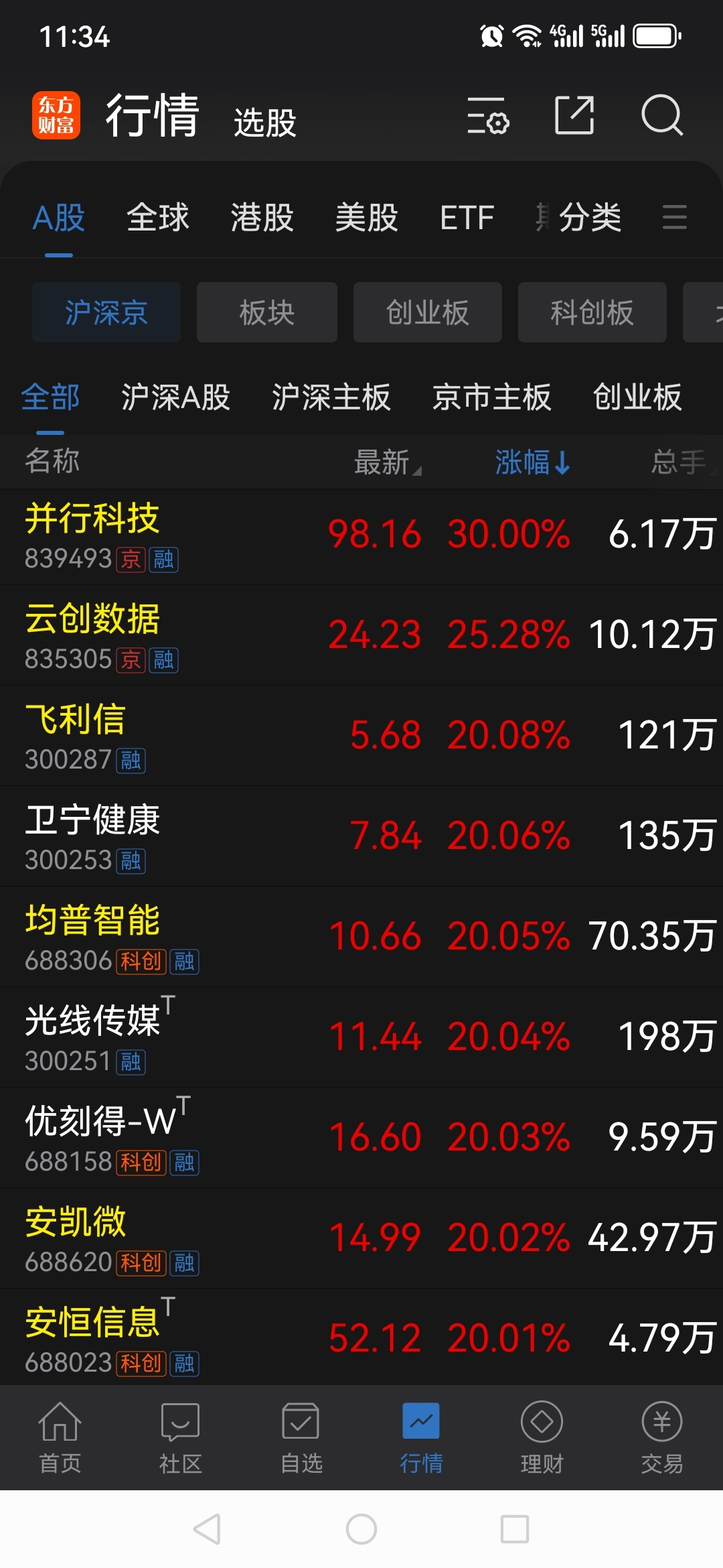 九游网页版-加密市场上扬势惊人，一夜飙升MATIC%，加密市场沸腾的简单介绍