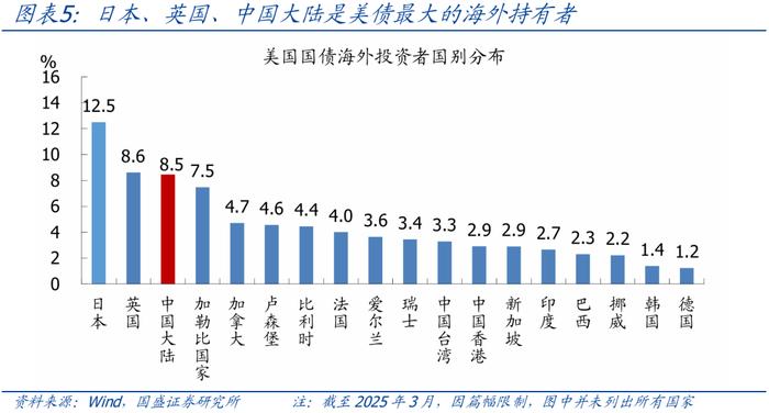 关于ARB遭遇大幅下滑超美联储%，投资者恐慌性抛售的信息