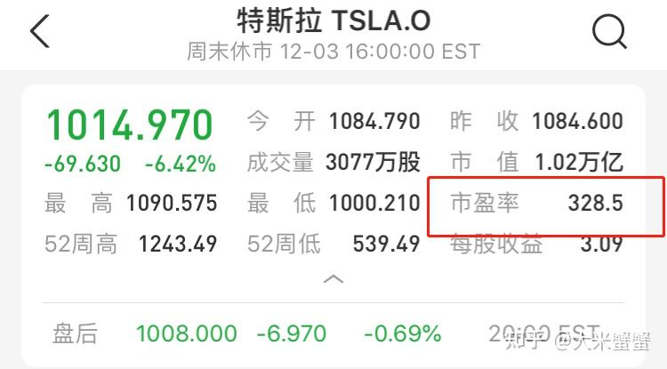 九游登录入口-专家称OP将在年底冲破415美元，引发引发关注