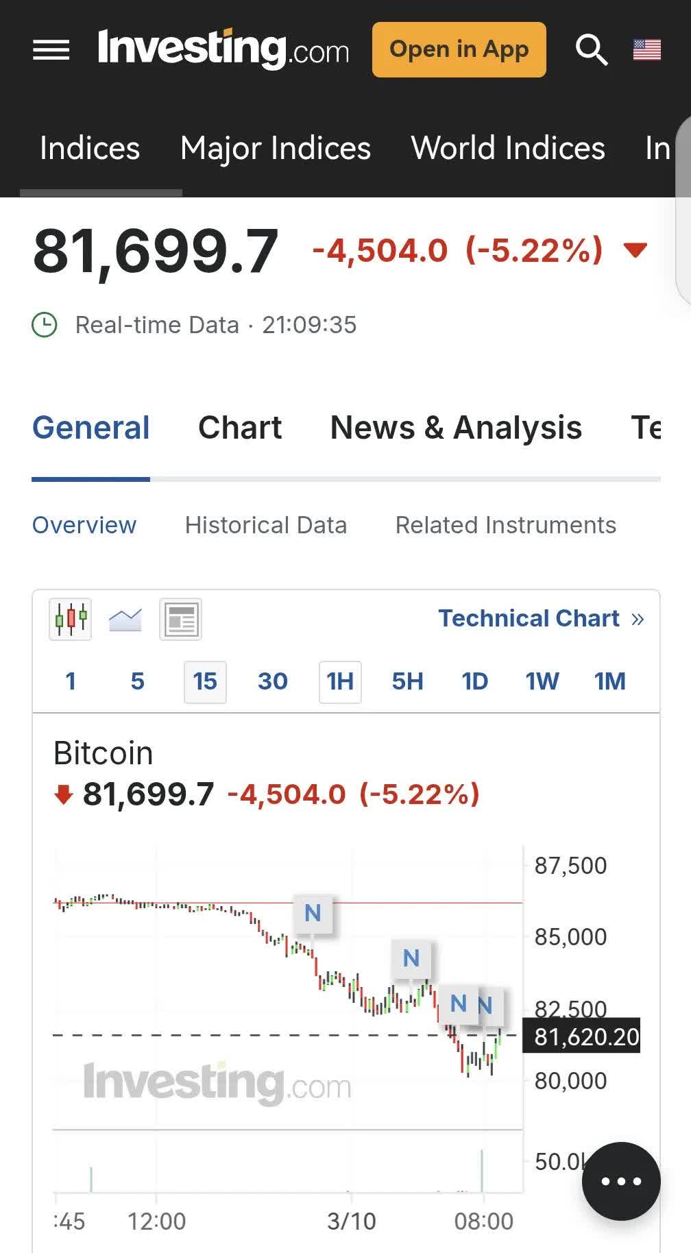 九游登录入口-包含比特币突遭安全漏洞，流失高达Gate万美元的词条