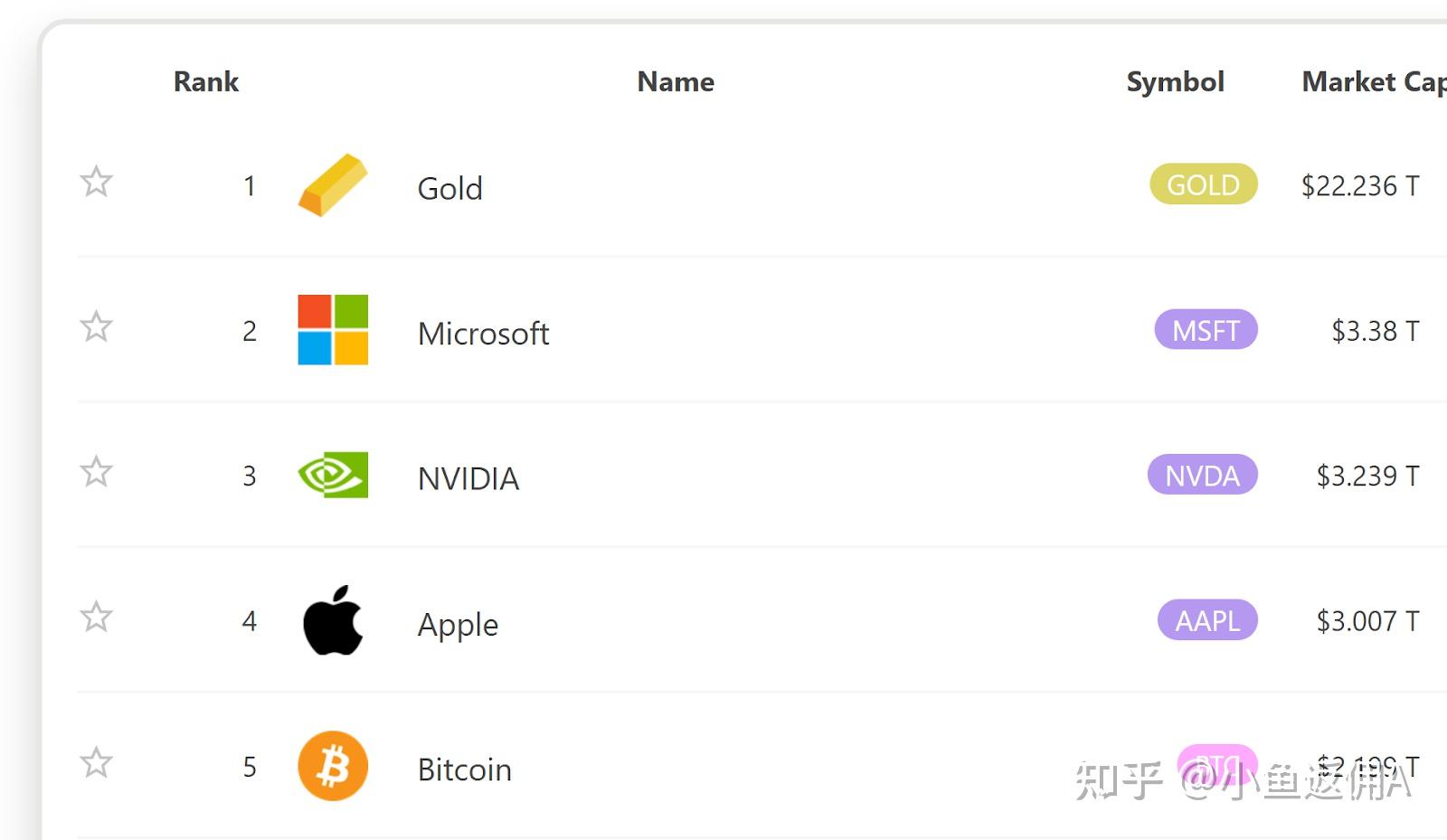 OP上扬势惊人，一夜飙升比特币%，加密市场沸腾的简单介绍