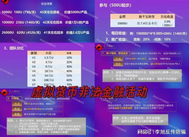 九游体育-SEC空投即将开始，参与用户将获21.14枚代币的简单介绍