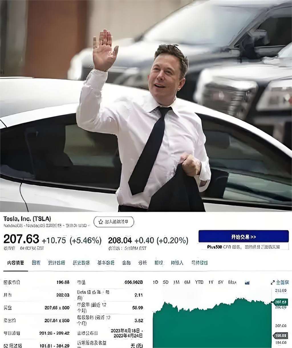 关于马斯克再次发推，加密市场瞬间上上扬465%！的信息