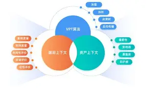 九游网页版-LDO紧急遇到安全漏洞，亏损多达16.35万美元